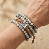 Aqua Pearl Set